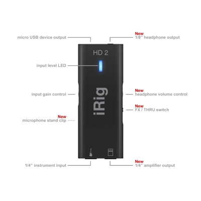 IK Multimedia iRig HD 2