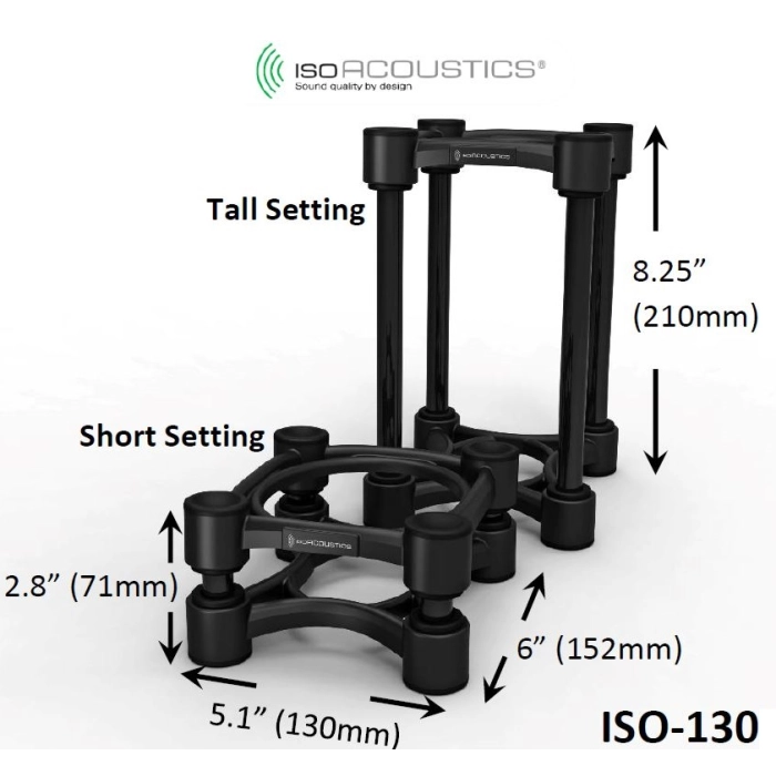 IsoAcoustics ISO-130