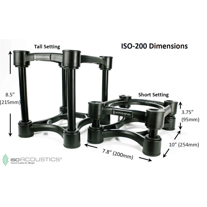 IsoAcoustics ISO-200