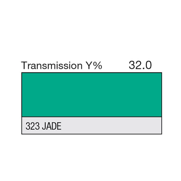 Apšvietimo Filtras LEE 323 - Jade