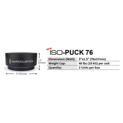 IsoAcoustics ISO-PUCK76