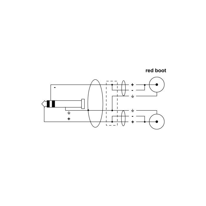 Cordial CFY 3 VCC