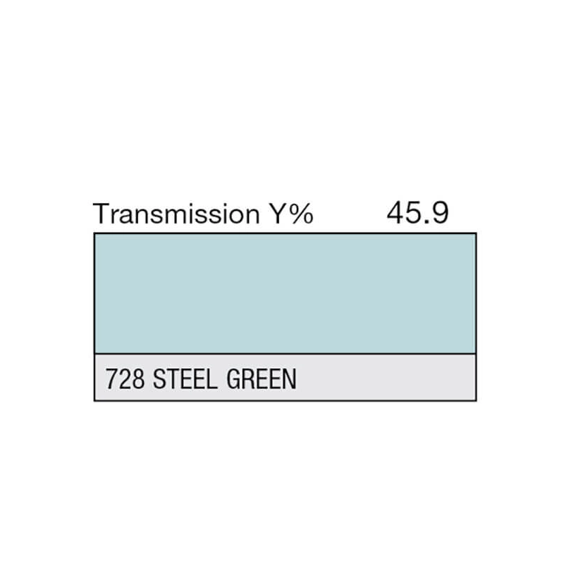 Apšvietimo filtras 728 Steel Green