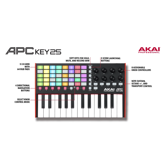 Midi klaviatūra AKAI APC Key 25