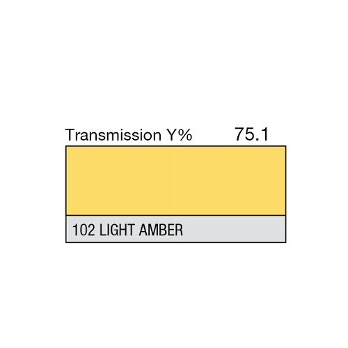Lighting filter LEE Filters 102 Light Amber