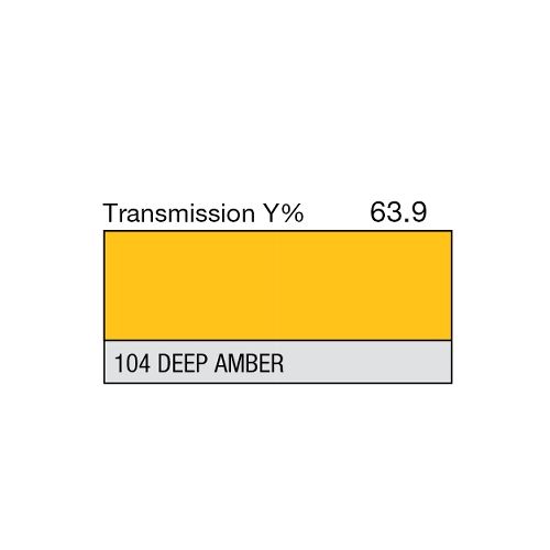 Lighting Filter LEE 104 Deep Amber