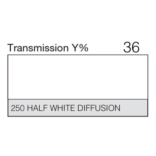 Filtras 250 Half White Diffusion