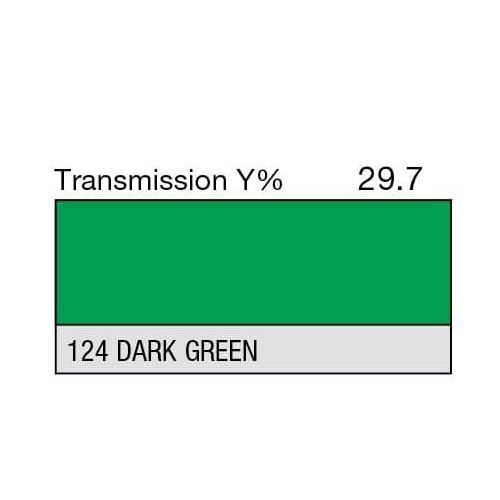 Apšvietimo Filtras LEE 124 - Dark Green