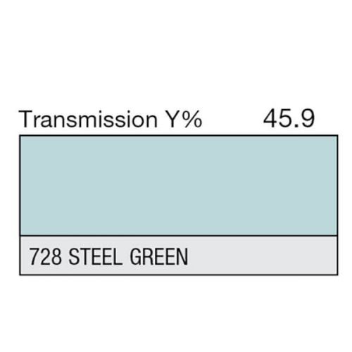 Lighting filter 728 Steel Green