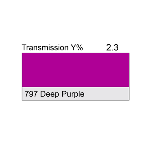 Apšvietimo filtras LEE 797 Deep Purple