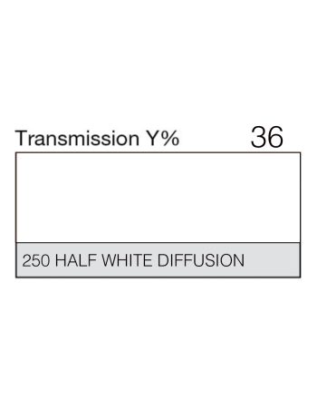 Filtras 250 Half White Diffusion