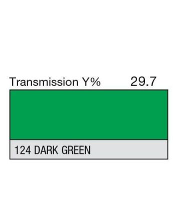 Apšvietimo Filtras LEE 124 - Dark Green