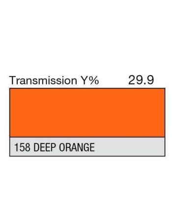 Apšvietimo Filtras LEE 158 Deep Orange