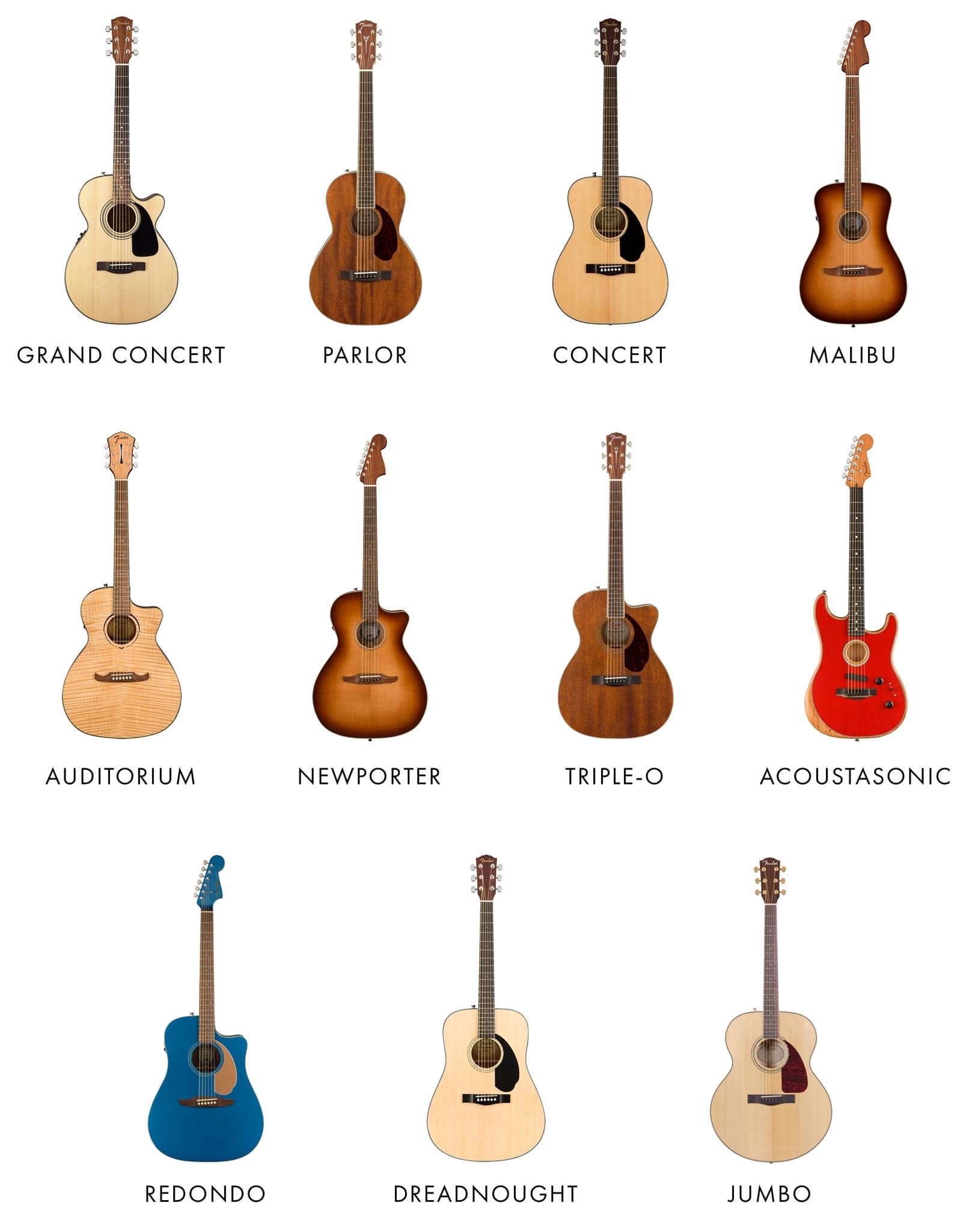 Akustinių gitarų skirtumai